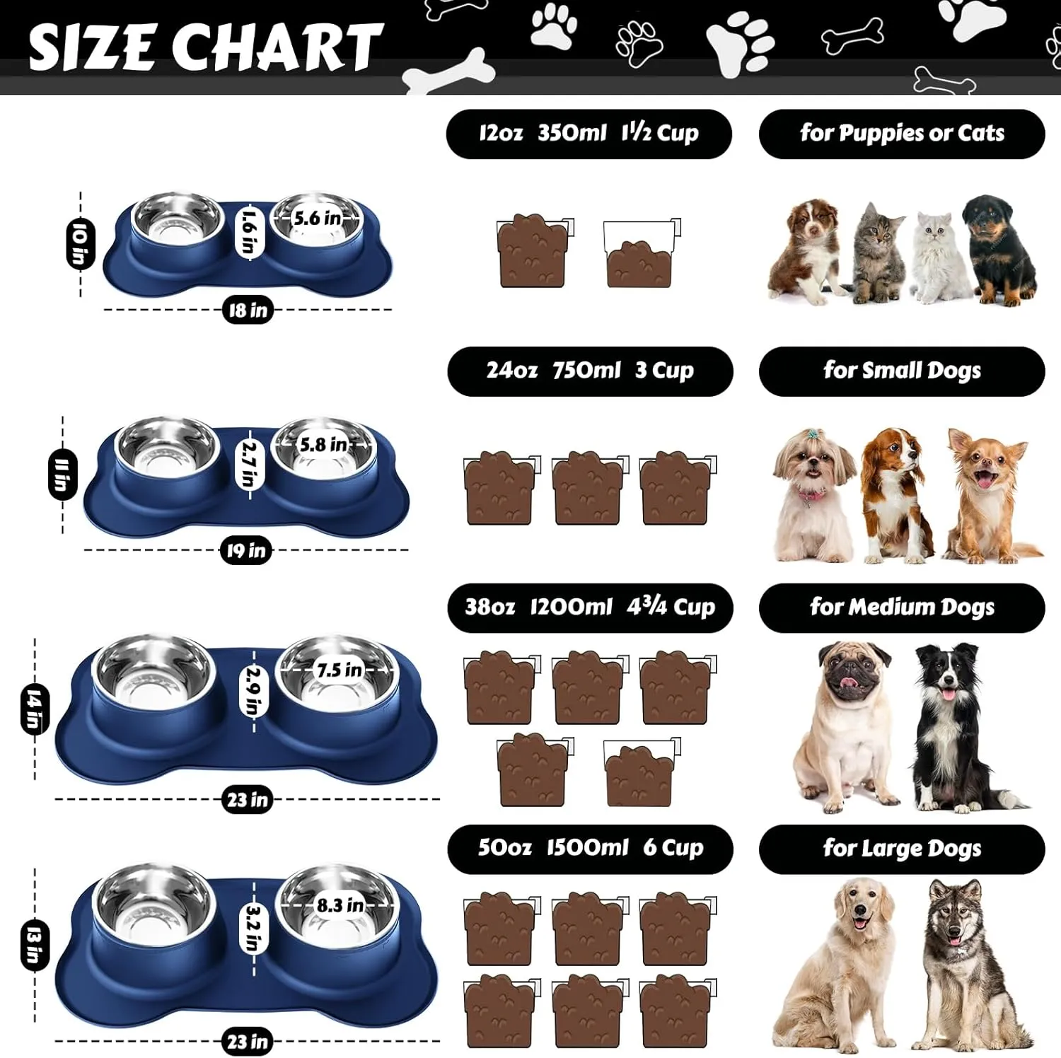 AsFrost Dog Food Bowls Stainless Steel Dog Food & Water Bowl Set with No Spill No Slip Silicone Mat, Dog Dishes for Small Medium Size Dogs Pet Cat Puppy Food Feeding Bowls, Blue, 24oz, 3 Cup