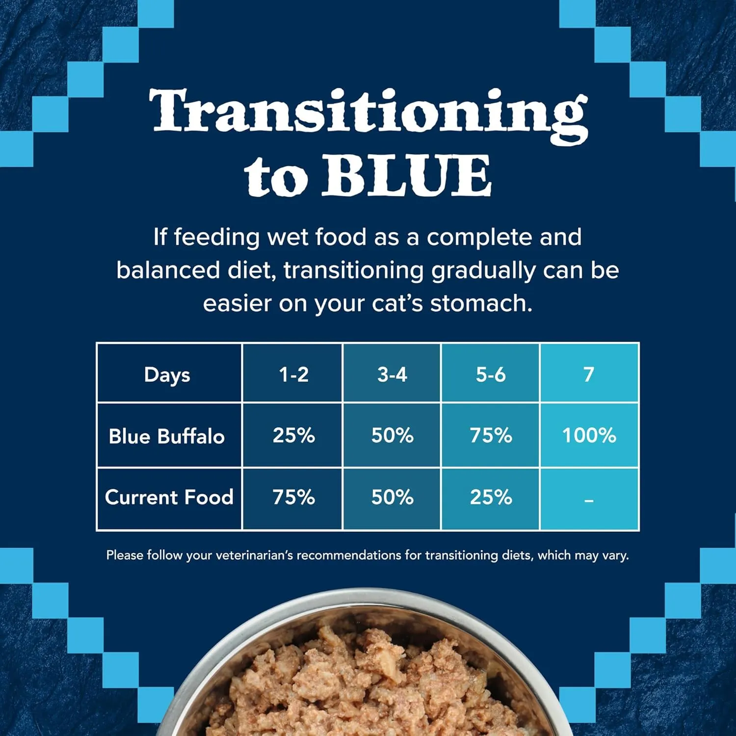 Blue Buffalo Wilderness High-Protein Grain-Free Wet Food For Adult Cats 7 , Chicken Recipe, 5.5-oz., 24-count