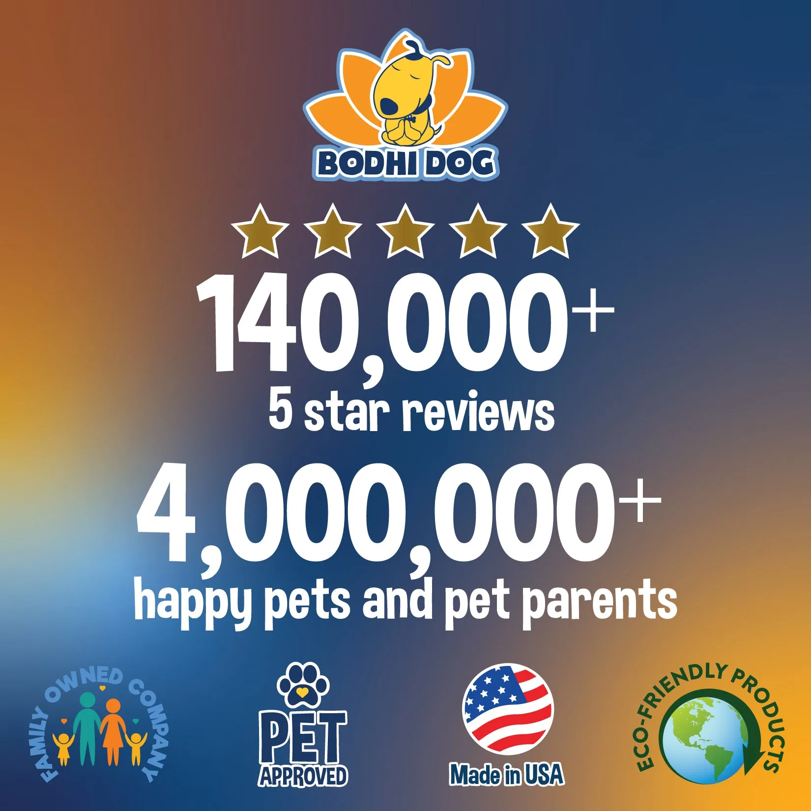Bodhi Dog Itch Relief Spray | Natural Soothing Relief for Dry, Itchy, Bitten or Allergy Damaged Skin Treatment | Anti Itch Spray for Dogs & Cats | Made in USA (Oatmeal)