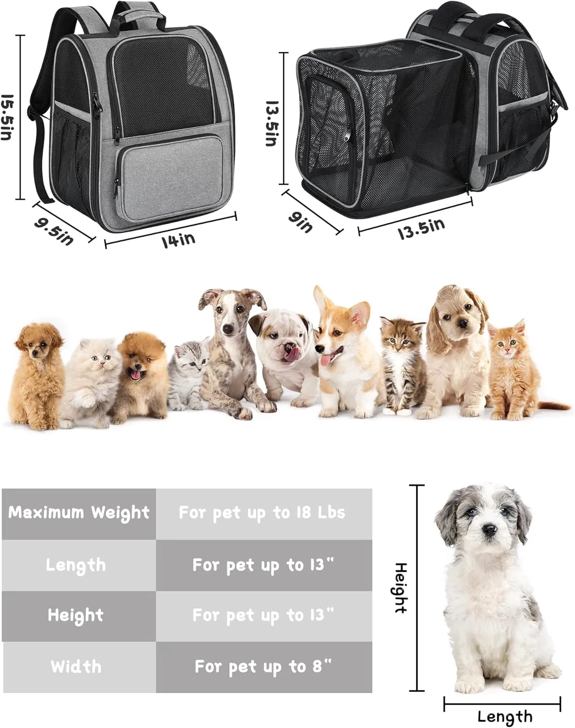 Cat Backpack Carrier, Expandable Pet Carrier Backpack Foldable Designed for Travel Airline-Approved,Breathable Mesh Dog Carrier Backpack for Small Cats Dogs Car,Outdoor,Hiking,Camping
