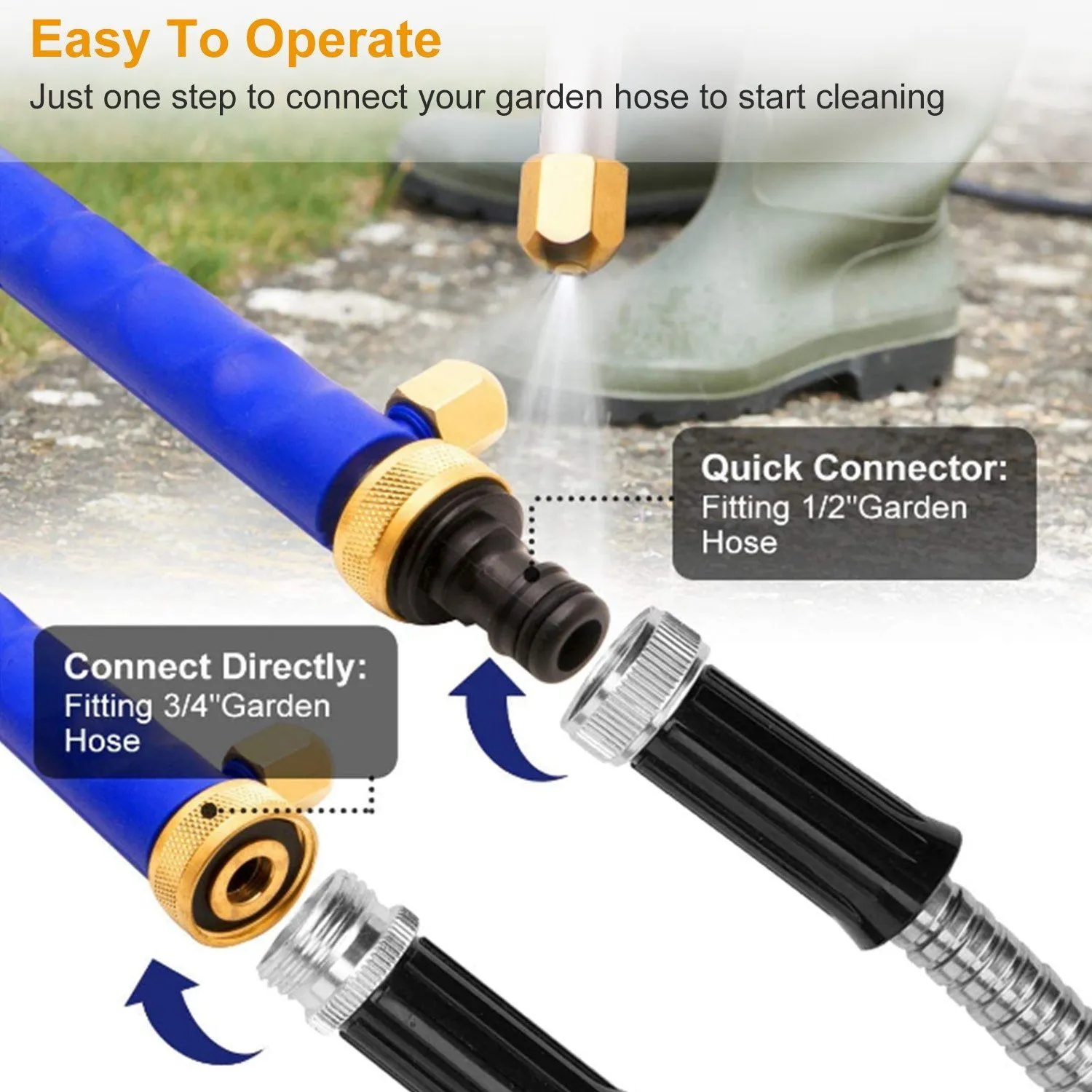 High Pressure Water Wash Jet Fan