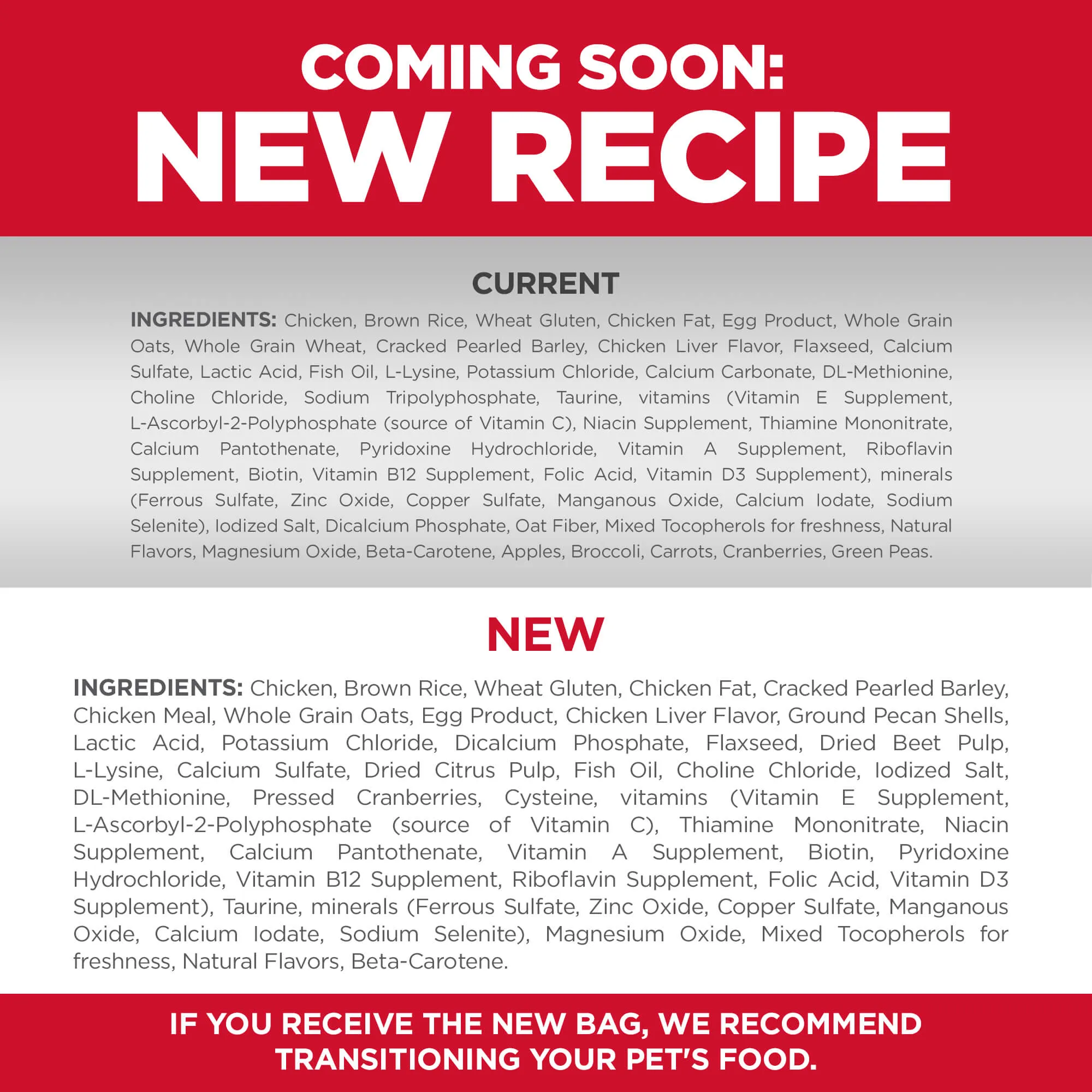 Hill's Science Diet Kitten Chicken Dry Cat Food