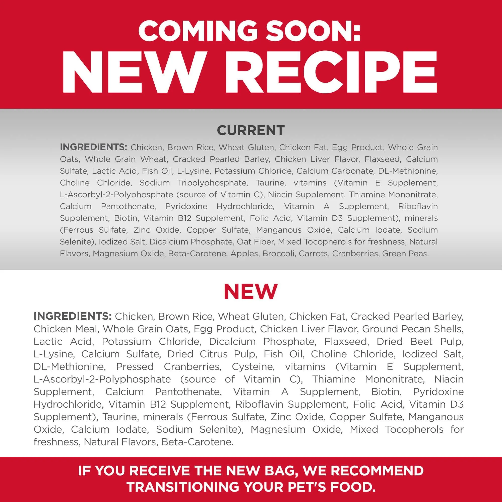 Hill's Science Diet Kitten Chicken Dry Cat Food
