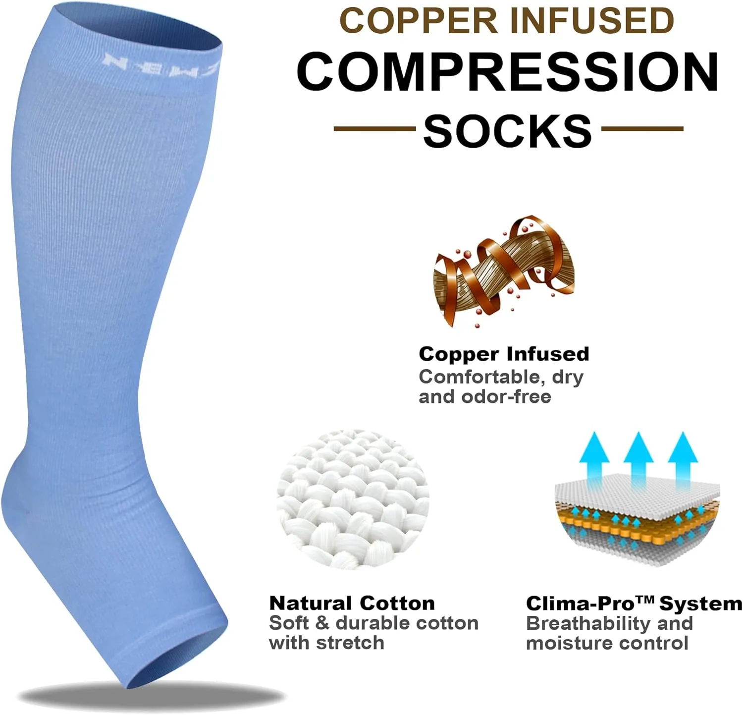 NEWZILL Compression Socks for Women & Men Circulation 20 mmHg, Graduated Open Toe, Cotton Compression Socks for Nurses