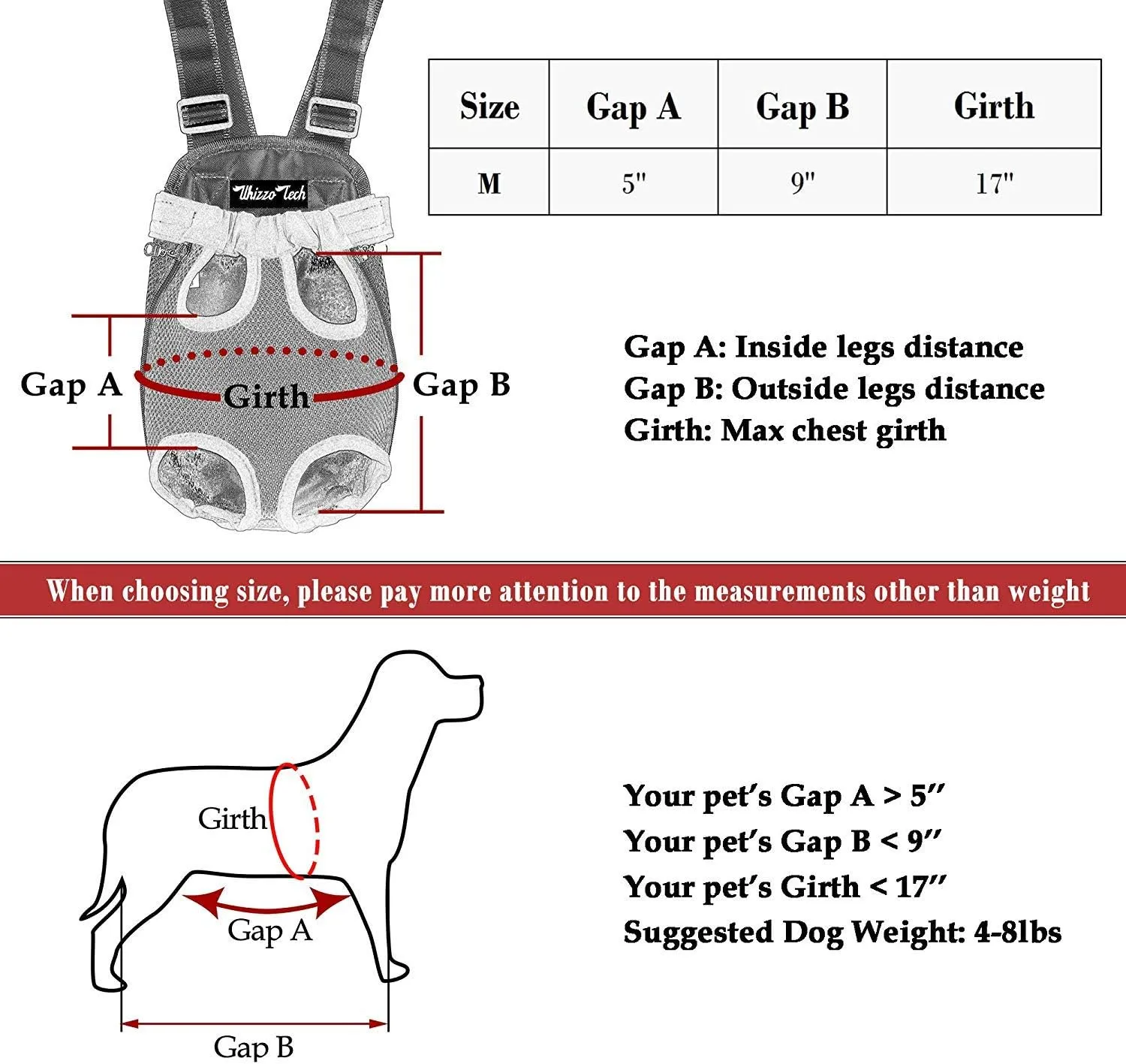 Pet Dog Carrier Backpack Mesh Camouflage Outdoor Travel Products Breathable Shoulder Handle Bags for Small Dog Cats (S, red)