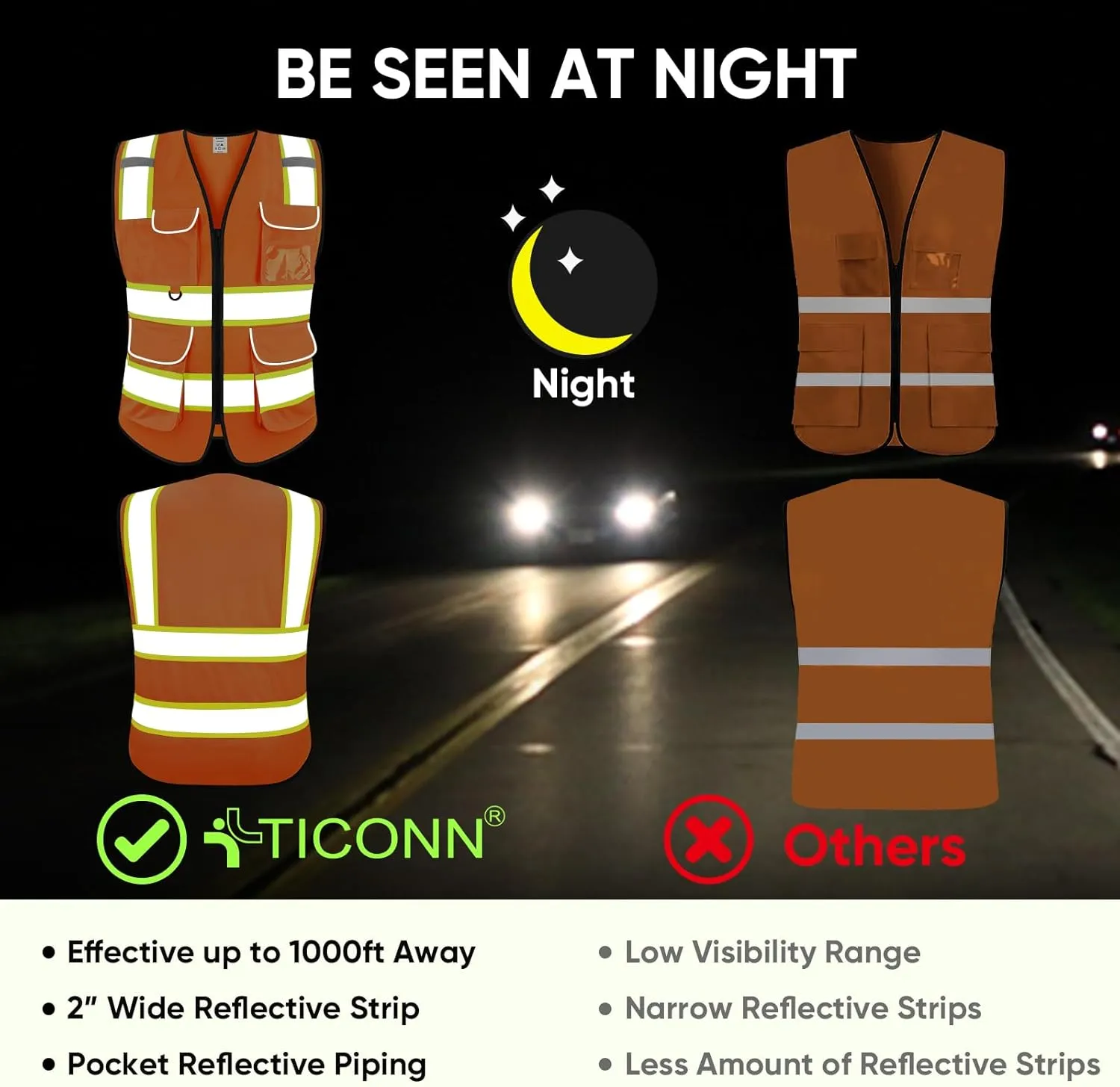 TICONN Reflective Safety Vest High Visibility Class II Mesh Vest for Women & Men Meets ANSI Standards