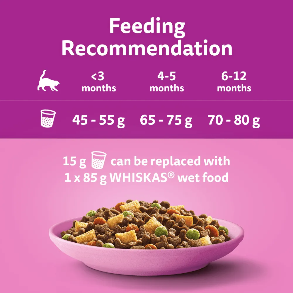 Whiskas Kitten 2-12 Months with Chicken Dry Kitten Food